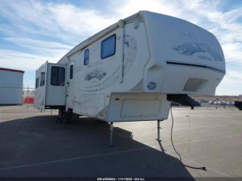  Salvage Keystone Montana Big Sky 350r