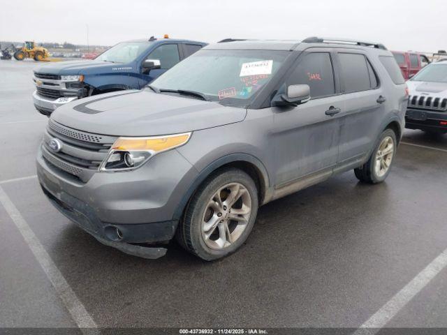 Ford Explorer Limited Image 3