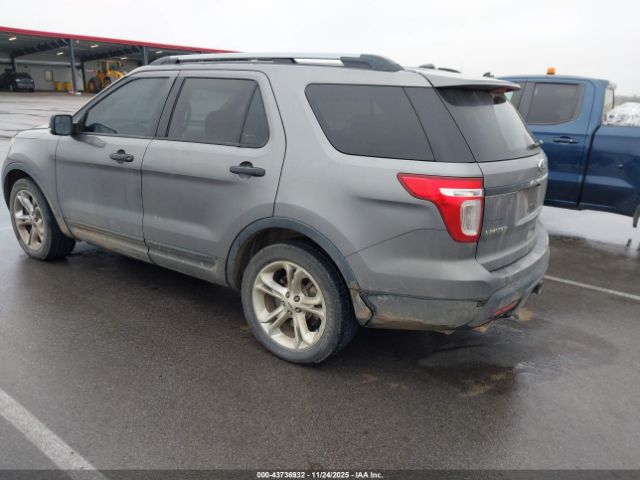 Ford Explorer Limited Image 15