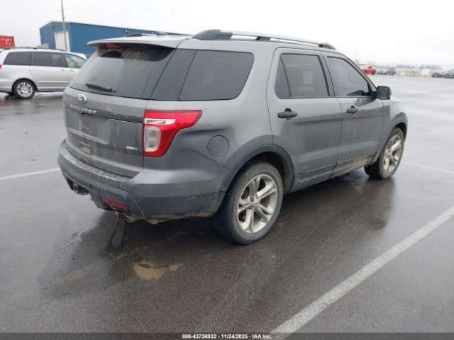 Ford Explorer Limited Image 17