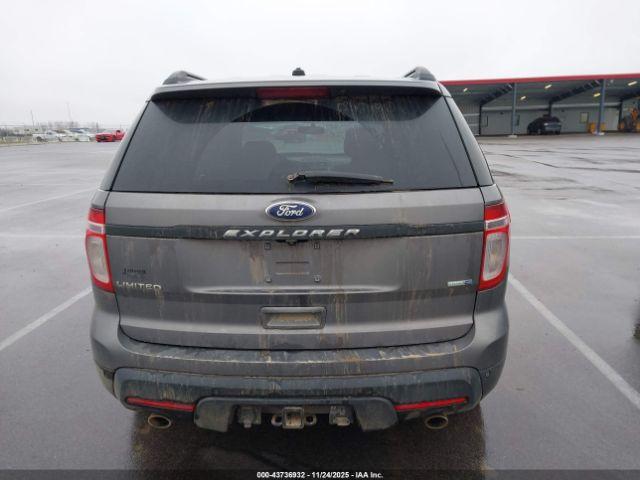 Ford Explorer Limited Image 10